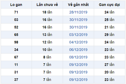 logan 171219 logan 171219